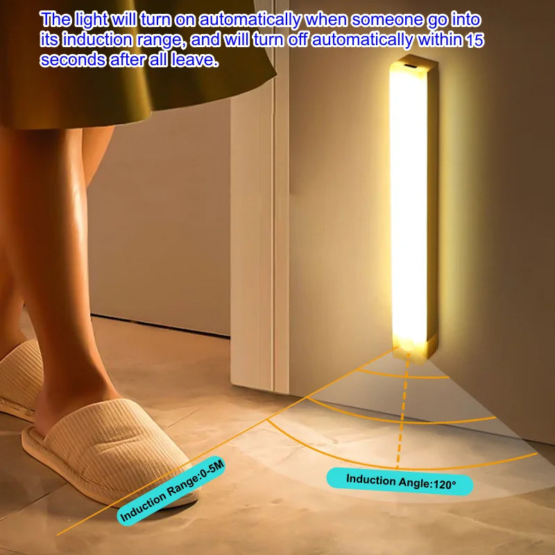 GlowStick Motion LED Cabinet Light
